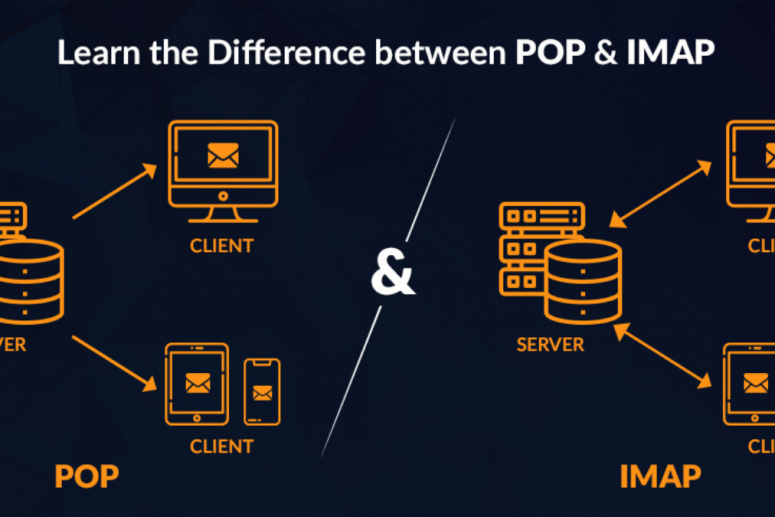 POP3 ve IMAP Nedir?