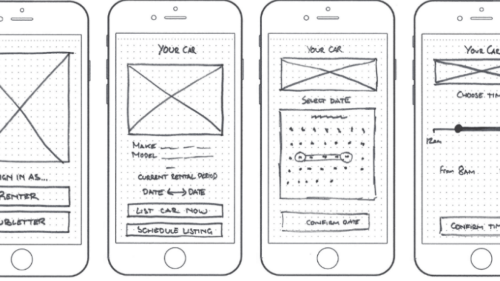 Wireframe (Şema Tasarımı) Nedir?