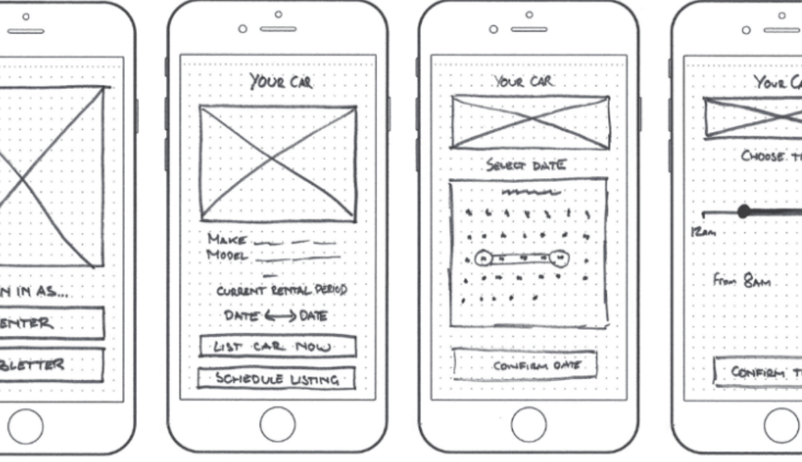 Wireframe (Şema Tasarımı) Nedir?