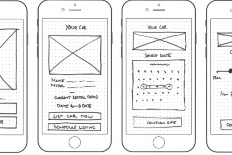 Wireframe (Şema Tasarımı) Nedir?